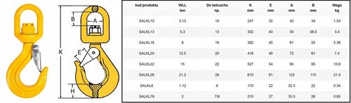 HAK OBROTOWY 5,3 t + SZEKLA 8 t ZESTAW atest CE na Arena.pl