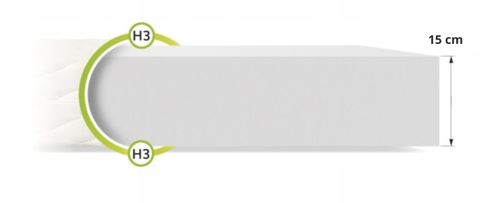 80x200 materac piankowy T25 H3 15 cm do łóżka pokrowiec oddychający na Arena.pl