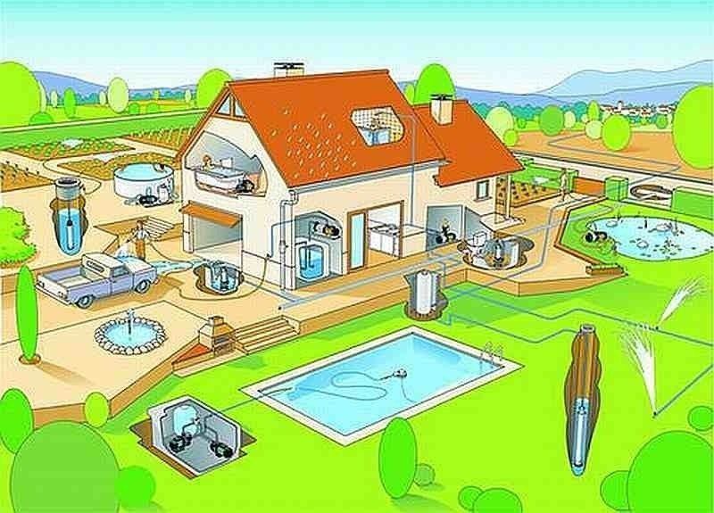 HECHT 3133 POMPA DO WODY HYDROFOROWA HYDROFOR OGRODOWA DO NAWADNIANIA 1300W 5400 l/h - OFICJALNY DYSTRYBUTOR - AUTORYZOWANY DEALER HECHT zdjęcie 3