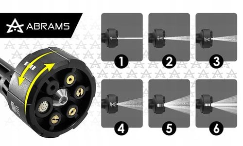MYJKA CIŚNIENIOWA AKUMULATOROWA 60 BAR 2X AKU 21V 4AH MULTIFUNKCYJNA na Arena.pl