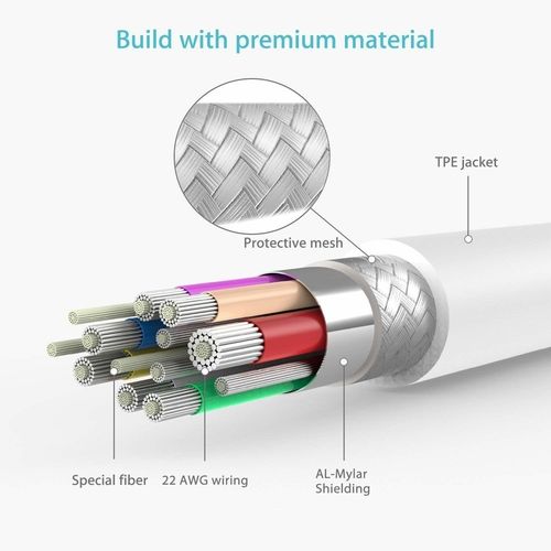 Syncwire Unbreakcable - Kabel USB-C na USB-A 3.0 1m - biały na Arena.pl
