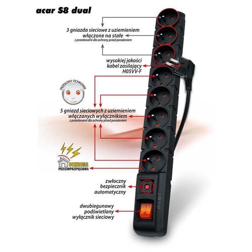 Listwa ACAR S8 Dual FA S8DCZ (5 m) na Arena.pl