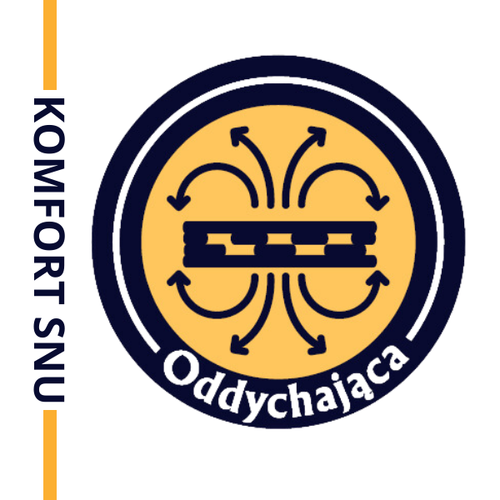 Kołdra całoroczna 140x200 CORNEO Senna Home na Arena.pl