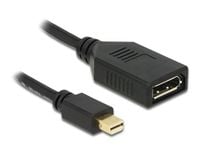 Delock Adapter mini DisplayPort male