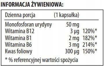 UrydynActiv Regeneracja Układu Nerwowego URYDYNA na Arena.pl
