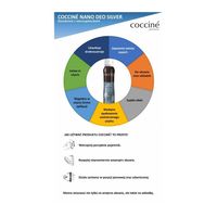 product-compare-61044281