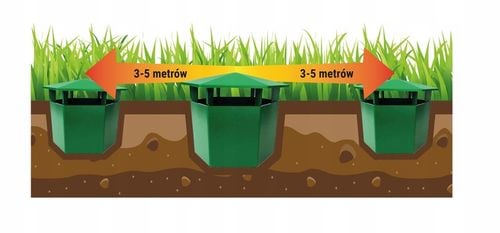 SKUTECZNA PUŁAPKA NA ŚLIMAKI PRZECIW ŚLIMAKOM SNAIL TRAP NO PEST (2 SZT) na Arena.pl
