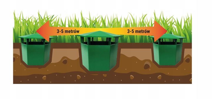SKUTECZNA PUŁAPKA NA ŚLIMAKI PRZECIW ŚLIMAKOM SNAIL TRAP NO PEST (2 SZT) zdjęcie 13