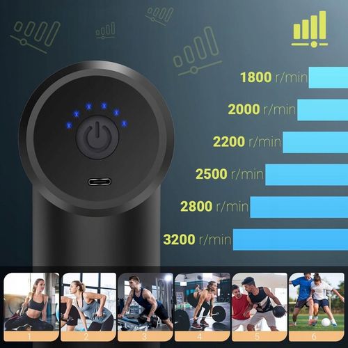 MASAŻER PISTOLET DO MASAŻU PLECÓW KARKU STÓP / MASUJ WSZYSTKIE CZĘŚCI CIAŁA na Arena.pl