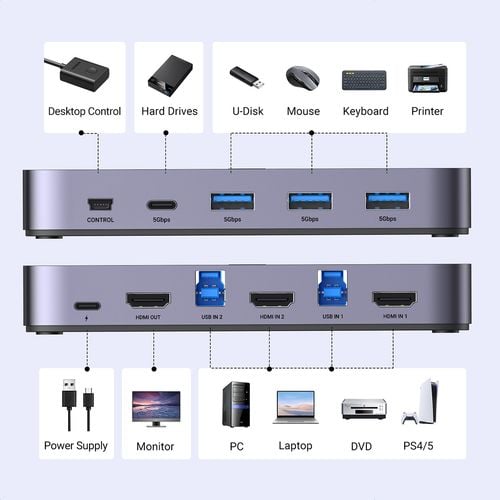 2w1 przełącznik switch hdmi / usb-a / usb-b / usb-c / microusb czarny na Arena.pl