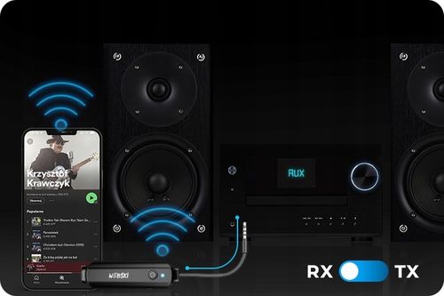 NADAJNIK ODBIORNIK TRANSMITER BLUETOTH DO GŁOŚNIKA na Arena.pl