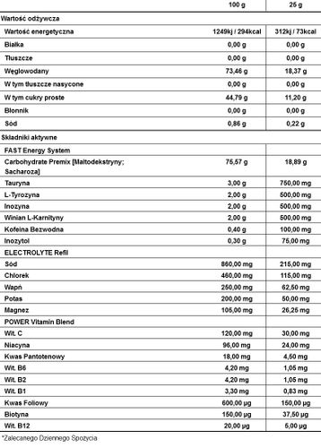 Trec RED FASTER 400g ananas na Arena.pl