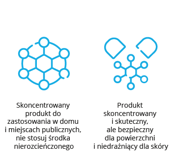 Dasty Floor Cleaner Gel Wood 700 na Arena.pl