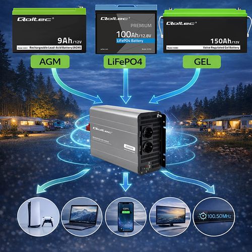 Przetwornica Qoltec 12V/230V 3000W USB na Arena.pl