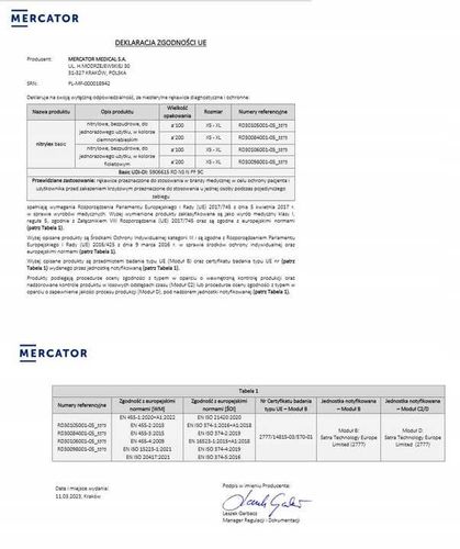 rękawice nitrylowe 100 szt. nitrylex basic dark blue 10-xl - 10 kpl. na Arena.pl