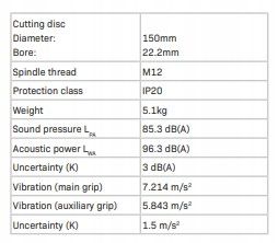 Bruzdownica 1700W VONROC + 4 tarcze diamentowe zdjęcie 9