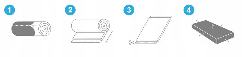 Nakładka na materac 180x200 masująca 7stref TOP zdjęcie 12