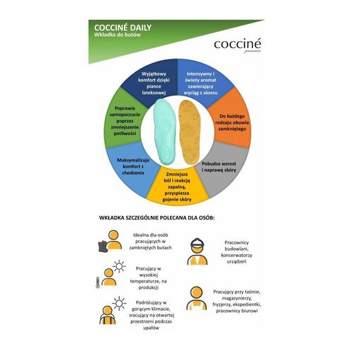 r. 39-40 - wkładki do butów coccine daily with aloe vera na Arena.pl