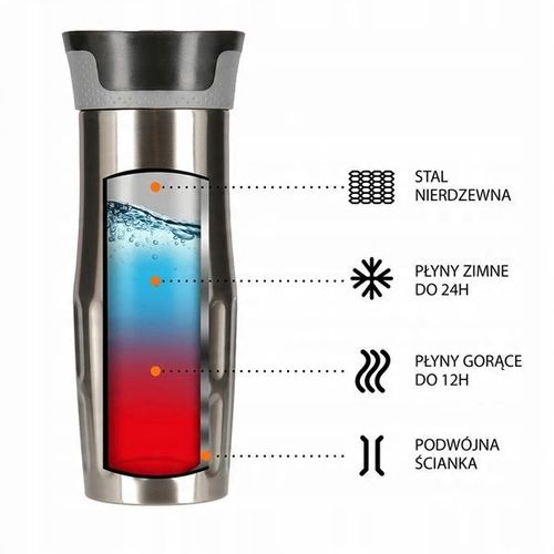 Turystyczny KUBEK TERMICZNY na wyjazdy 420ml silve na Arena.pl