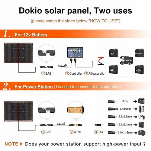 Przenośny panel słoneczny Dokio solarny 110W 18V kontroler 12V akumulator na Arena.pl