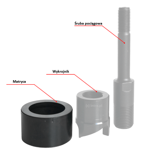 BAUDAT - MATRYCA II GEN. do wycinania otworów w blachach 20,4mm na Arena.pl
