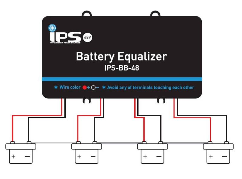 IPS-BB-48: 48V Battery Balancer / Charger Equalizer zdjęcie 2