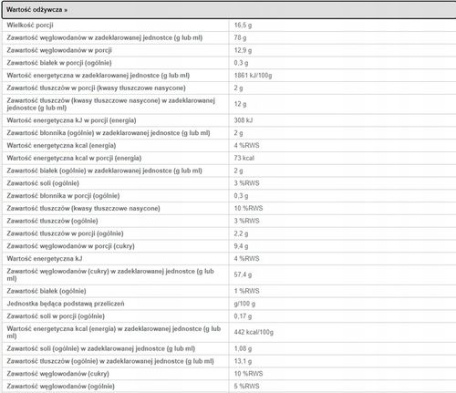 NESCAFE kawa rozpuszczalna 3w1 CLASSIC 28 x 16,5 g na Arena.pl