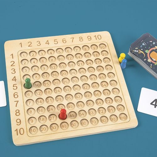 TABLICA DO NAUKI LICZENIA TABLICZKI MNOŻENIA DODAWANIA GRA EDUKACYJNA na Arena.pl