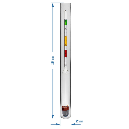Winomierz (cukromierz) w plastikowej probówce na Arena.pl