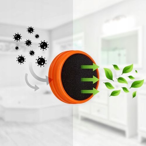 5x FILTR DO PHILIPS SPEEDPRO/AQUA 5000 FC6729 FC6728 FC6727 FC6721 na Arena.pl