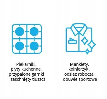 Odtłuszczacz Dasty Super Degreaser 700Ml na Arena.pl