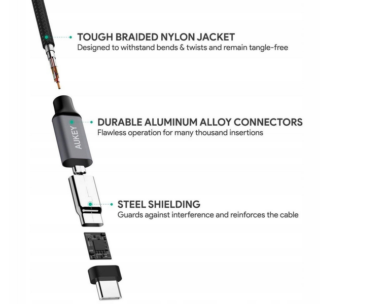 Kabel AUKEY CB-CD6 nylonowy Quick Charge USBC zdjęcie 4