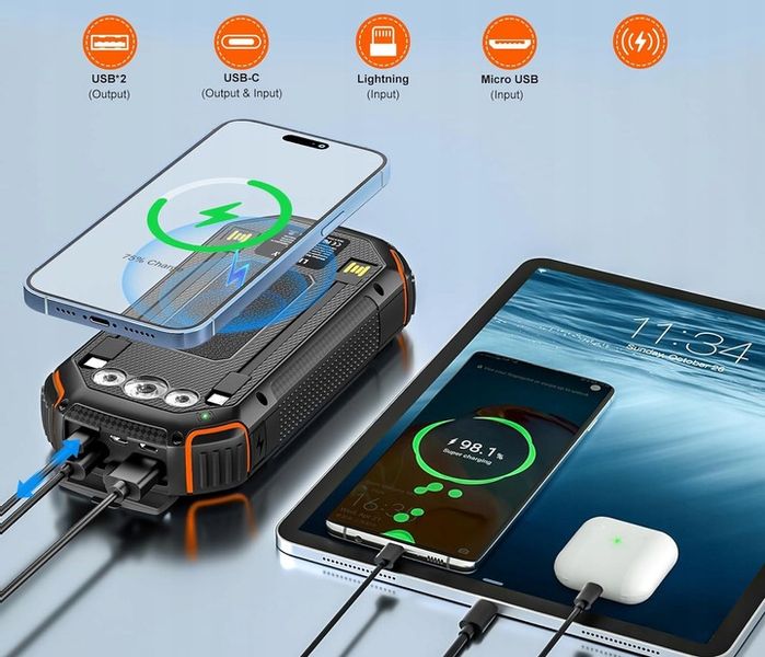 POWERBANK ŁADOWARKA SOLARNY 20000mAh 5xUSB LATARKA KARABIŃCZYK QI Acelufly zdjęcie 3