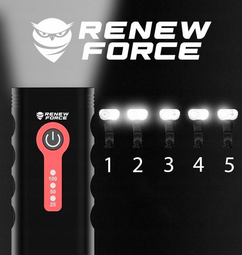 Lampka Rowerowa Światło PRZÓD TYŁ LED na rower kierownicę MOCNA USB 1800lm na Arena.pl