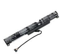 product-compare-56740339