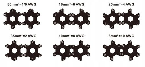 ZACISKARKA PRASKA DO KABLI TULEJEK PRZEWODÓW 6-50 / ENERGOTYTAN POLSKA na Arena.pl