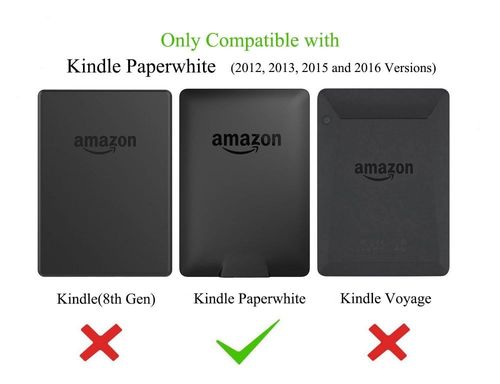 TECH-PROTECT SMARTCASE KINDLE PAPERWHITE 1/2/3 GRAY na Arena.pl