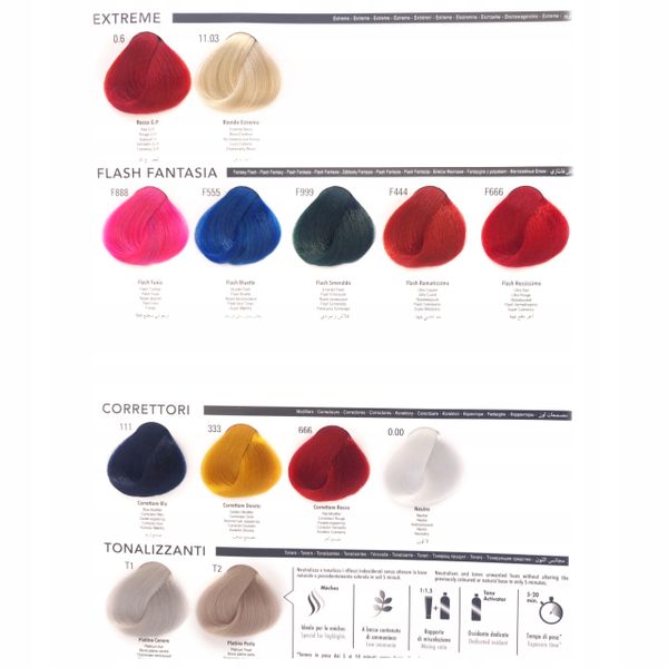 ALLWAVES Farba do włosów 5.04 - Miedziany Brąz - 100ml zdjęcie 8