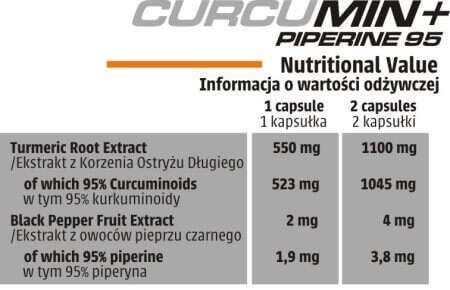 Human Code - Curcumin+ Piperine 95 - 60 weg. kaps. na Arena.pl