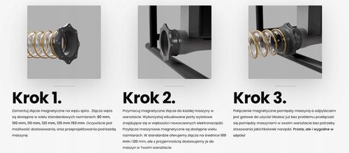 Szybkozłącze Magnetyczne SPIRO | Złącze Adapter Odciągu Trocin CNC | 100 mm na Arena.pl