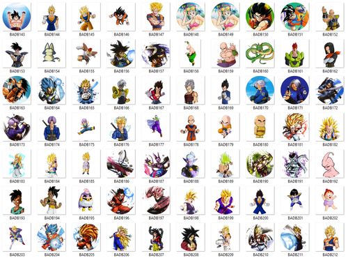 Przypinka Dragon Ball DO WYBORU na Arena.pl