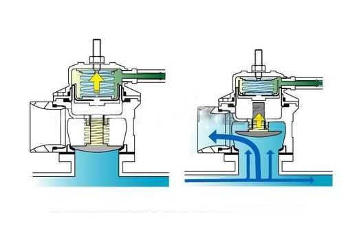 BLOW OFF TurboWorks Type-FV 40mm na Arena.pl