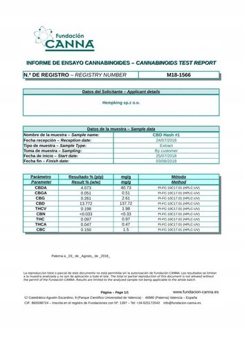 HASH CBD AMNESIA POLSKA 5g + GRATIS na Arena.pl