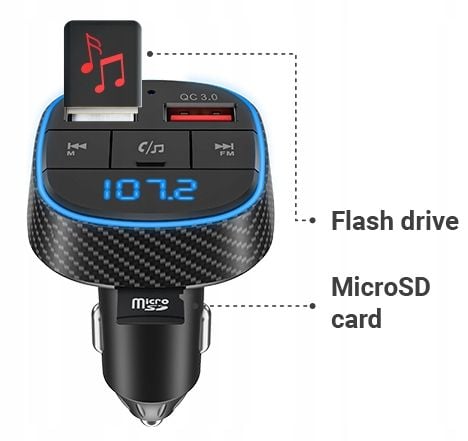 Transmiter FM BT z ŁADOWARKA USB Bluetooth na Arena.pl