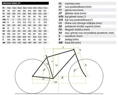Rower Merida CROSSWAY 40-D  - r. 48 cm na Arena.pl