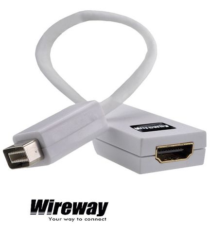 Adapter WireWay mini DVI - HDMI na Arena.pl