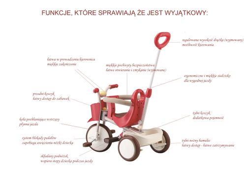 Rowerek trójkołowy IIMO - brązowy na Arena.pl