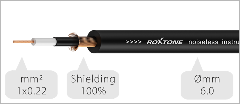 Kabel instrumentalny SMART Roxtone SGJJ110L1 zdjęcie 3