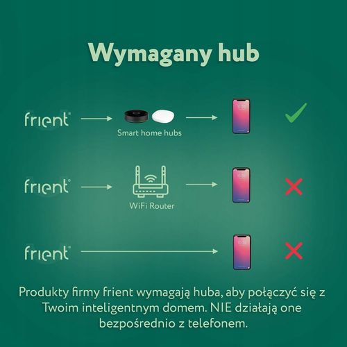 Inteligentny Czujnik Ciepła Alarm ZigBee frient na Arena.pl