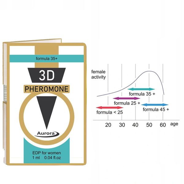 Perfumy 3D Pheromone Formuła 35+, 1 Ml zdjęcie 1